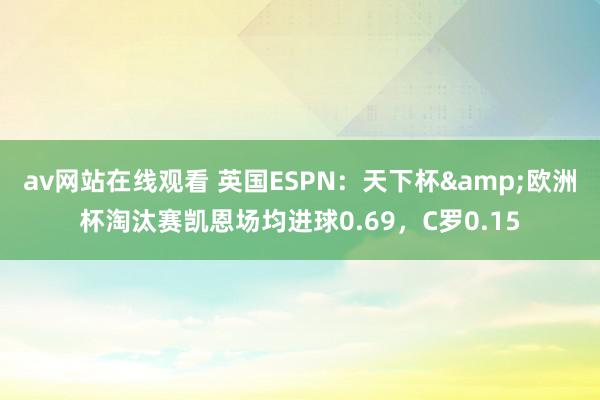 av网站在线观看 英国ESPN：天下杯&欧洲杯淘汰赛凯恩场均进球0.69，C罗0.15